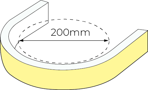 资源 3