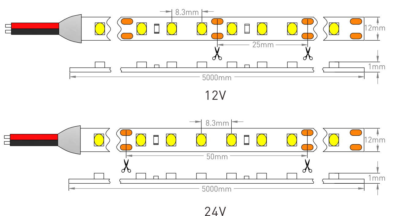 SMD2835-120LEDs-Dimension