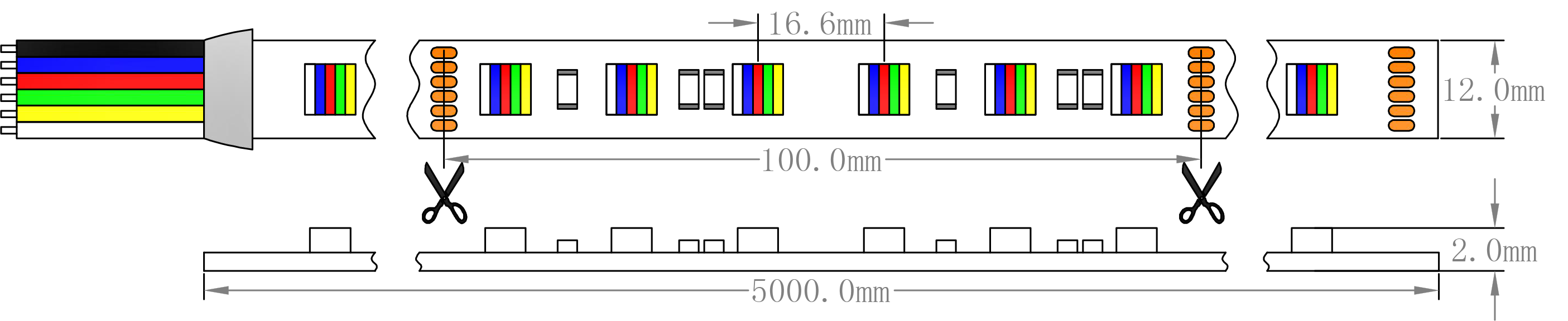 RGBVW LED Strip Light Dimension