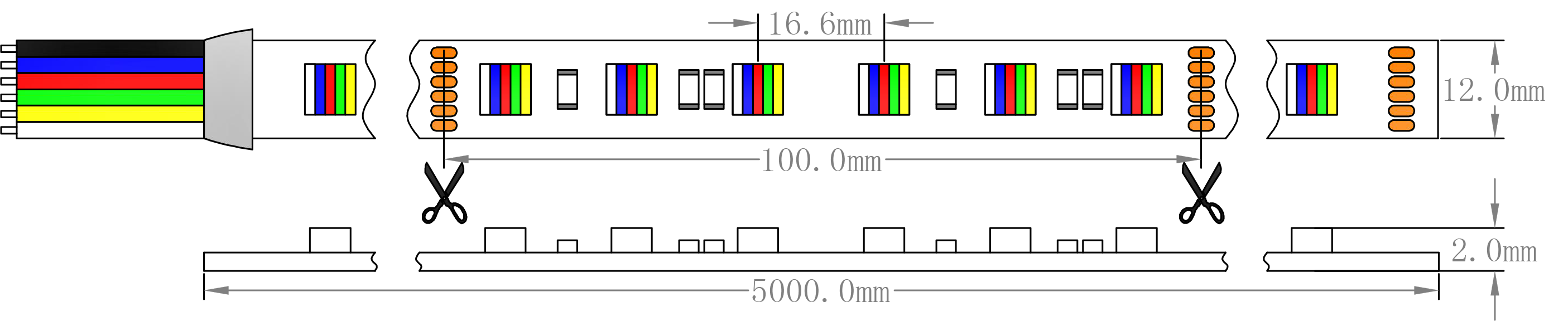 RGBVW LED Strip Light Dimension