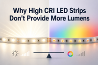 //iprorwxhokmnll5p-static.micyjz.com/cloud/piBplKkllnSRqljlrnomip/Why-High-CRI-LED-Strips-Dont-Provide-More-Lumens.png