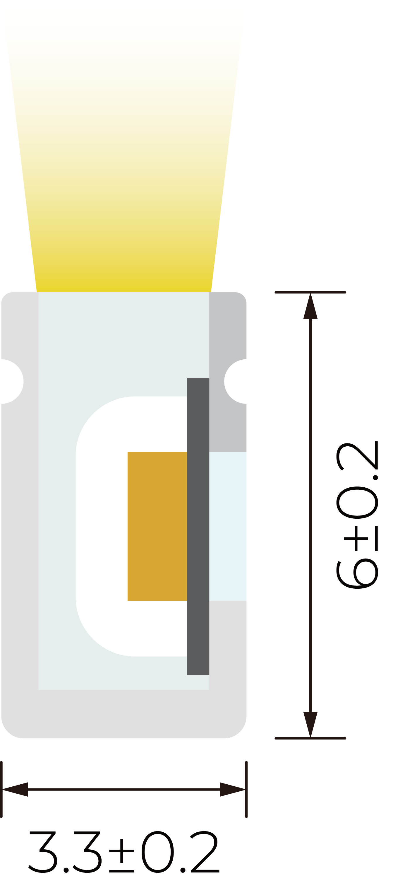 资源 3