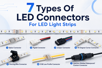 //iprorwxhokmnll5p-static.micyjz.com/cloud/pqBplKkllnSRqljlinimiq/7-Types-Of-LED-Connectors-For-LED-Light-Strips.png